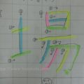 【小2】漢字の書き順がメチャクチャな子が少しマシになってきた…かも