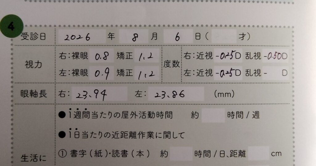リジュセアミニ開始7か月後の視力検査結果